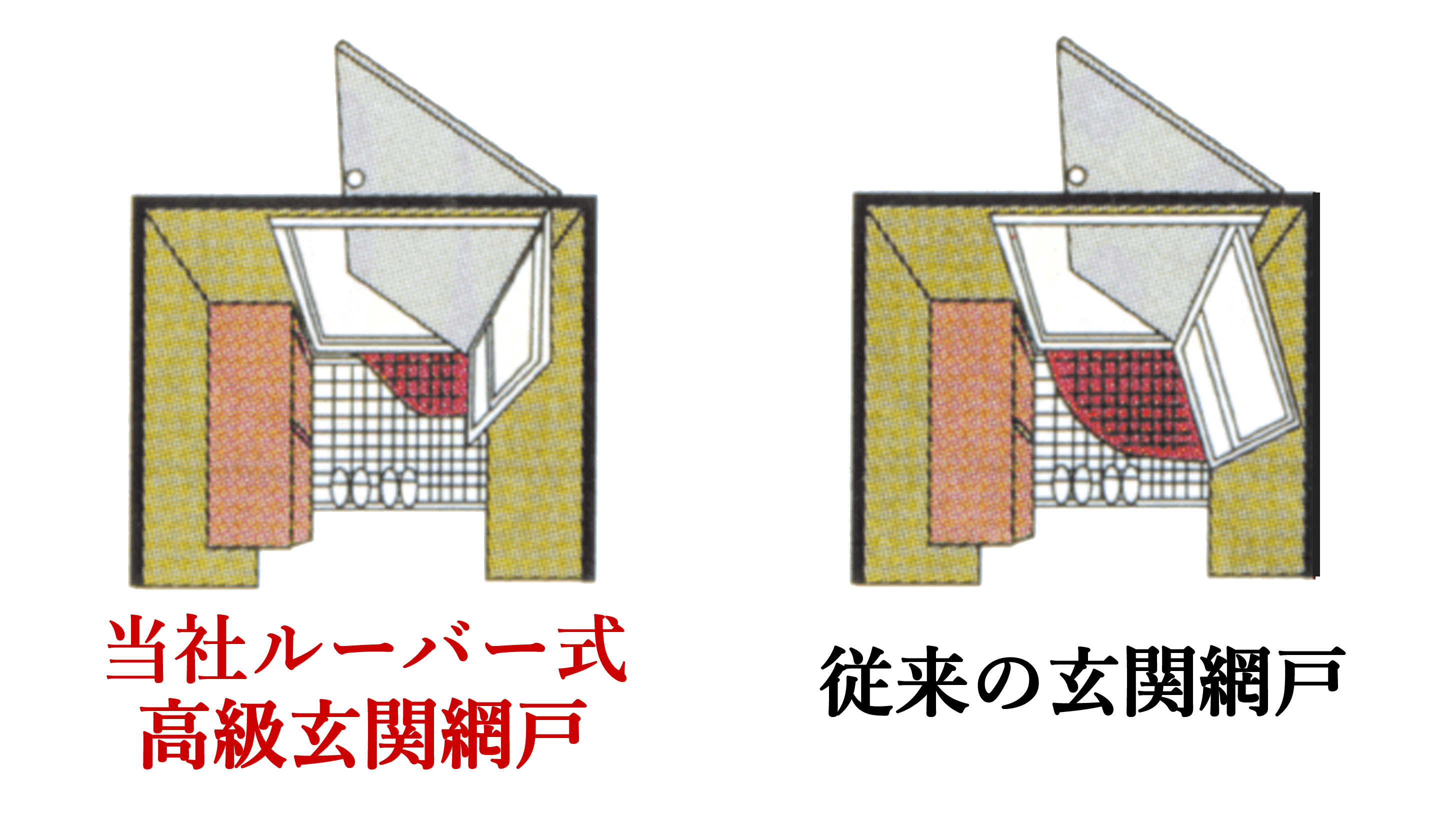 東日本サッシ - 製品案内